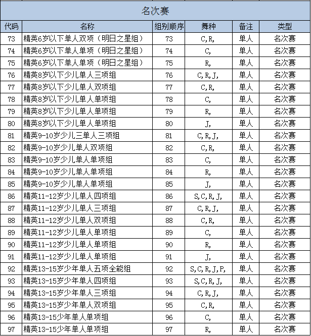 49629澳网