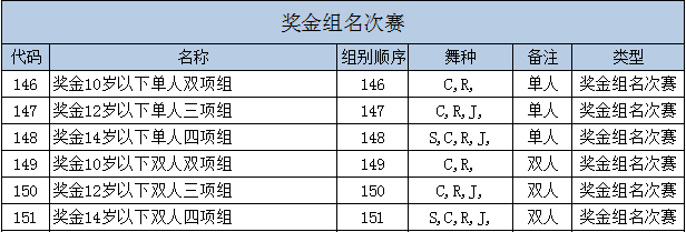 49629澳网