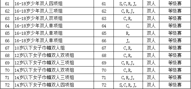 49629澳网